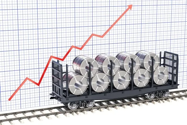 A chart showing the rising costs of raw materials and labor impacting a factory's production output, symbolizing the challenge of maintaining competitiveness amidst inflation.