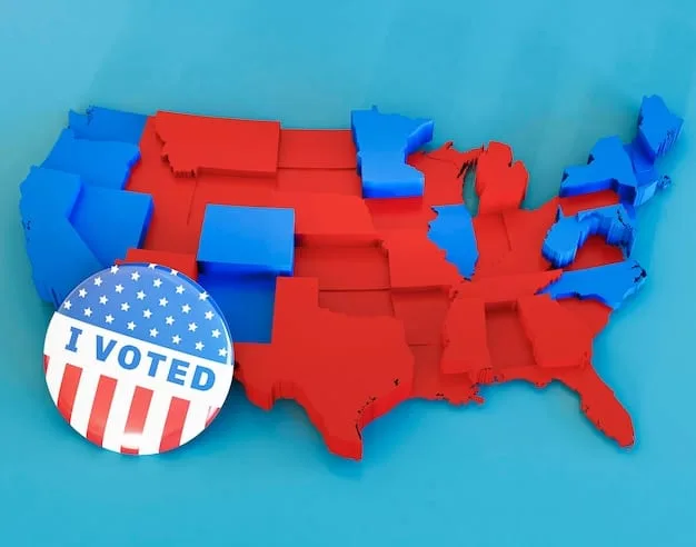 A detailed electoral map of the United States showcasing the number of electoral votes each state holds, along with annotations highlighting key swing states that could influence the 2028 election outcome.