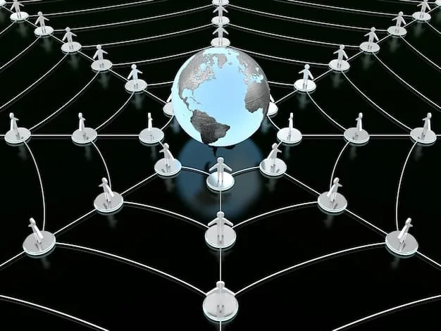 A graphic showing interconnected nodes representing different nations and security alliances, with lines indicating cooperation and potential points of disruption based on election outcomes.