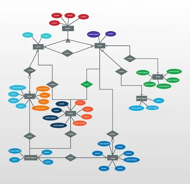 A diagram illustrating the flow of data through an AI system, highlighting points where bias can be introduced and where privacy might be compromised. The diagram includes annotations pointing to potential ethical concerns at each stage.