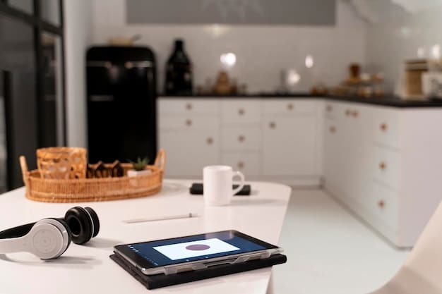 Internet of Things (IoT): Transforming Homes & Businesses in the US