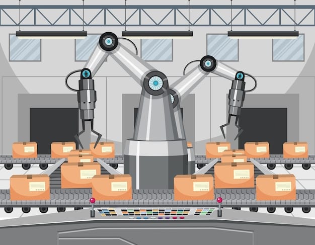 Robotics and Automation: Latest US Manufacturing and Logistics Advancements