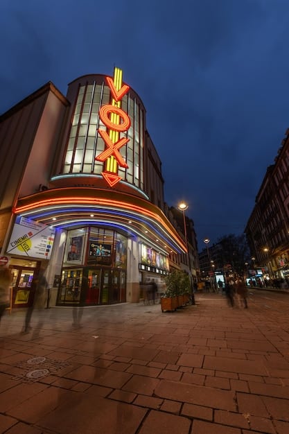 Independent Movie Theaters: Are They Making a Comeback in the US?