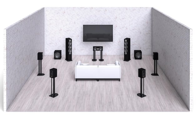 A diagram illustrating the ideal speaker placement in a home theater setup, including front, center, and surround speakers, along with subwoofer location, to optimize sound quality.