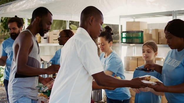 Understanding the UN Report on Food Security: Implications for US Aid