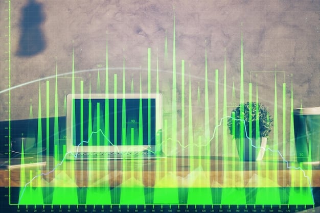 A graph showing the increase in investments in renewable energy sources over the past decade, highlighting the growing market for green technologies and the financial opportunities available.