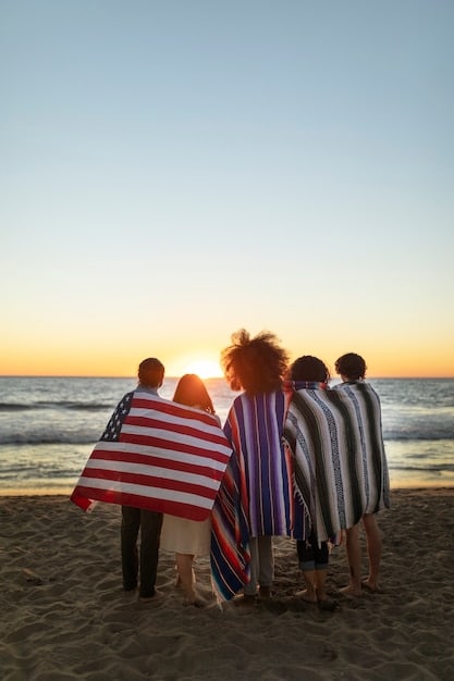 Refugee Crisis Impact: Analyzing US Immigration Policy Shifts