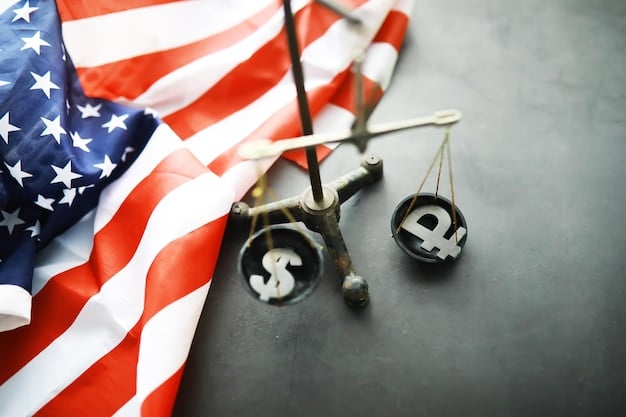 WTO Changes: Impact on US Trade Practices